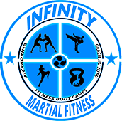 Infinity: Brazilian Jiu-Jitsu | Kickboxing | Wrestling logo