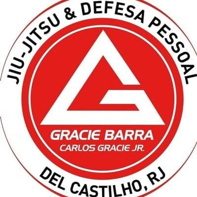 Main image of Gracie Barra Del Castilho , RJ - Jiu Jitsu & Defesa Pessoal