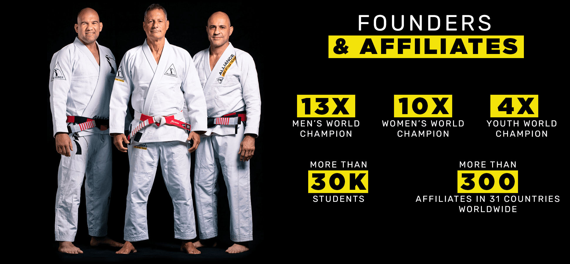 Alliance Jiu Jitsu Fort Worth logo