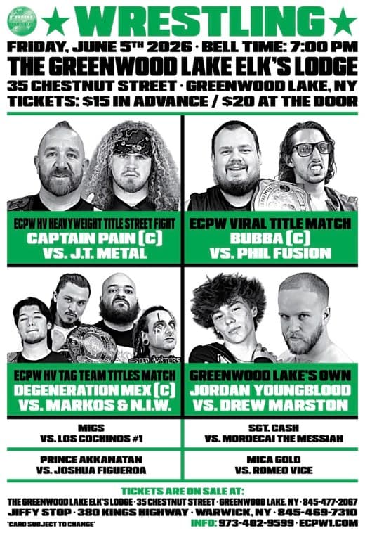 Main image of East Coast Pro Wrestling