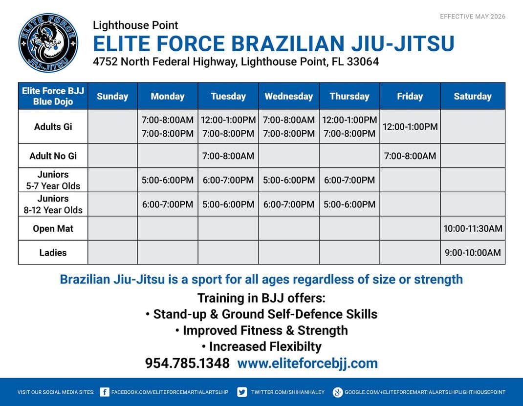 Main image of Elite Force BJJ