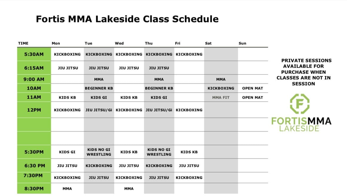 Main image of Fortis MMA Lakeside