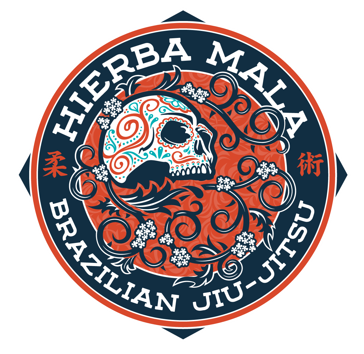 Hierba Mala Brazilian Jiu-Jitsu logo