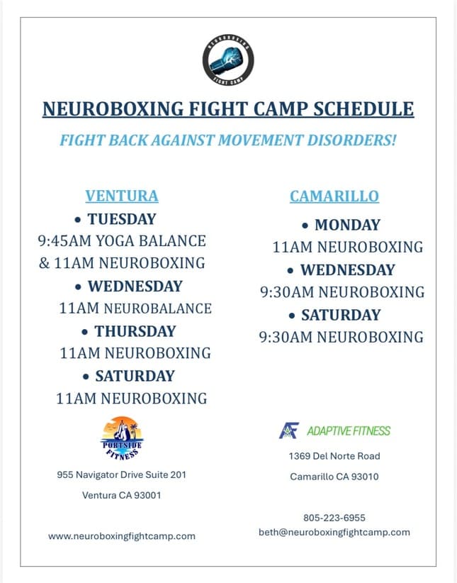 Main image of Neuroboxing Fight Camp