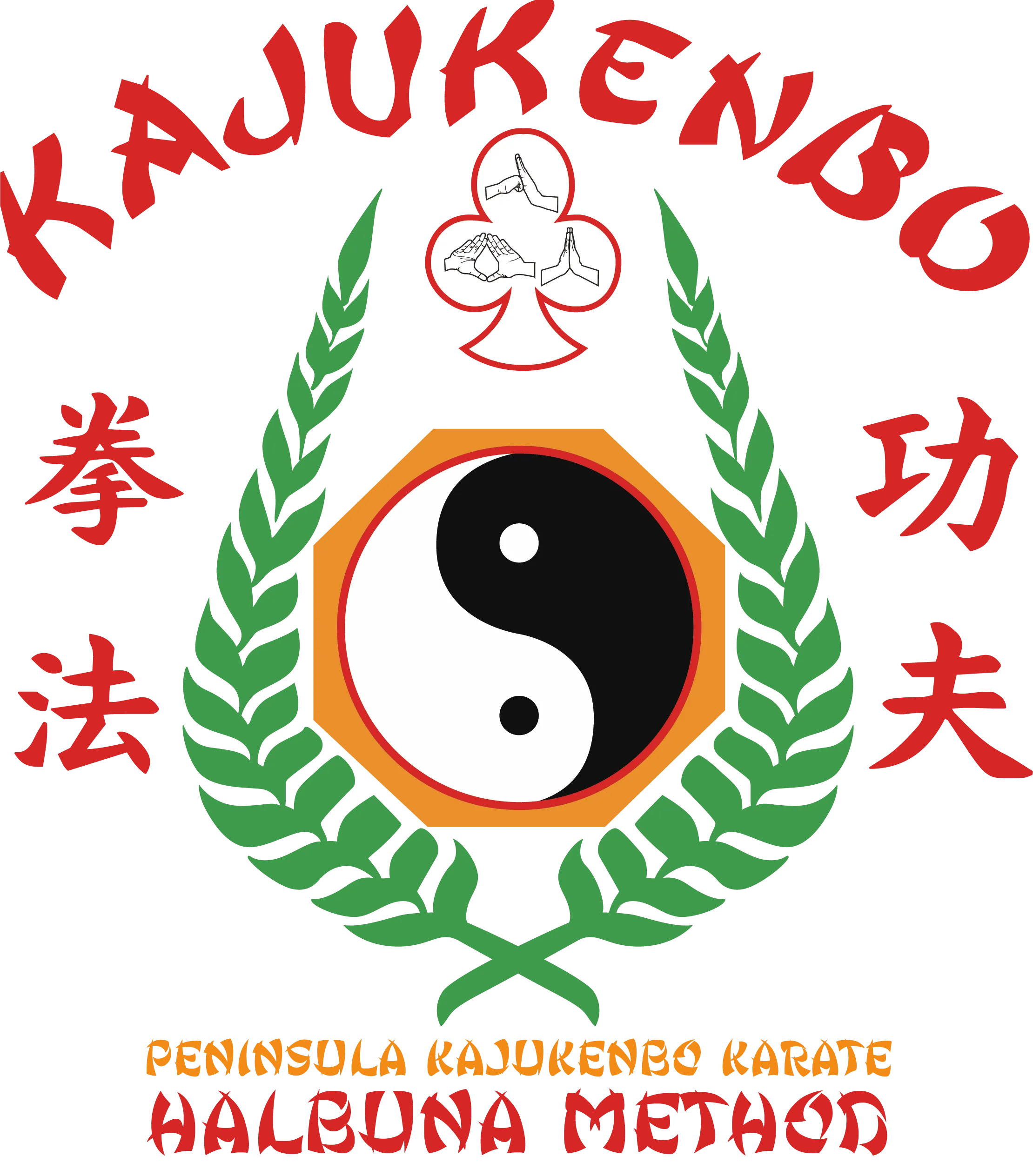 Main image of Peninsula Kajukenbo Karate