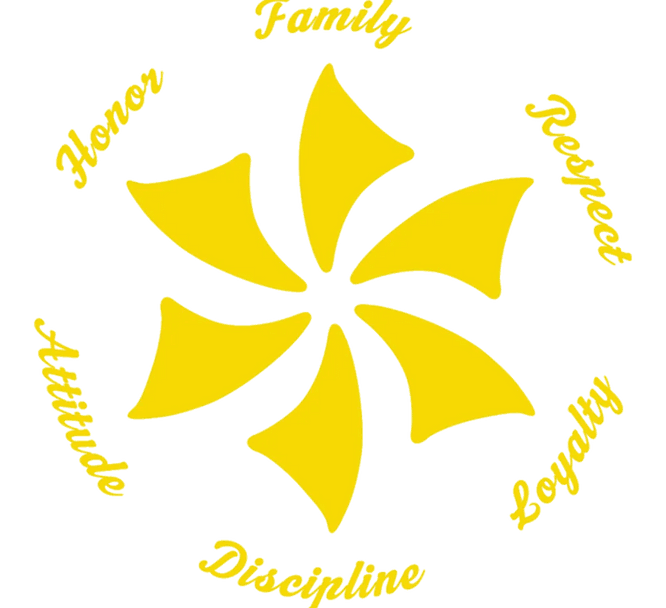 Ribeiro jiu jitsu Las Vegas logo